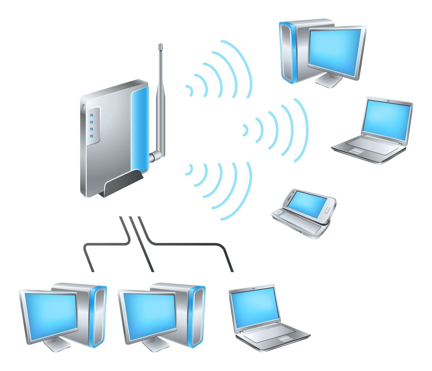 Wifi Omre je Za Profije